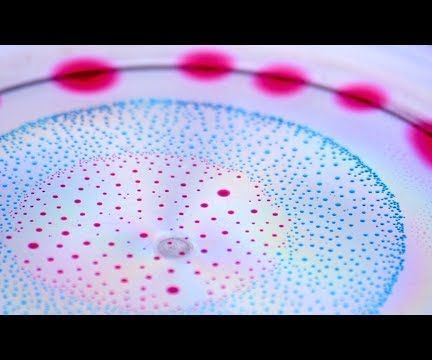 Marangoni Bursting