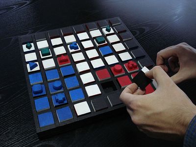 So, What's SQR?