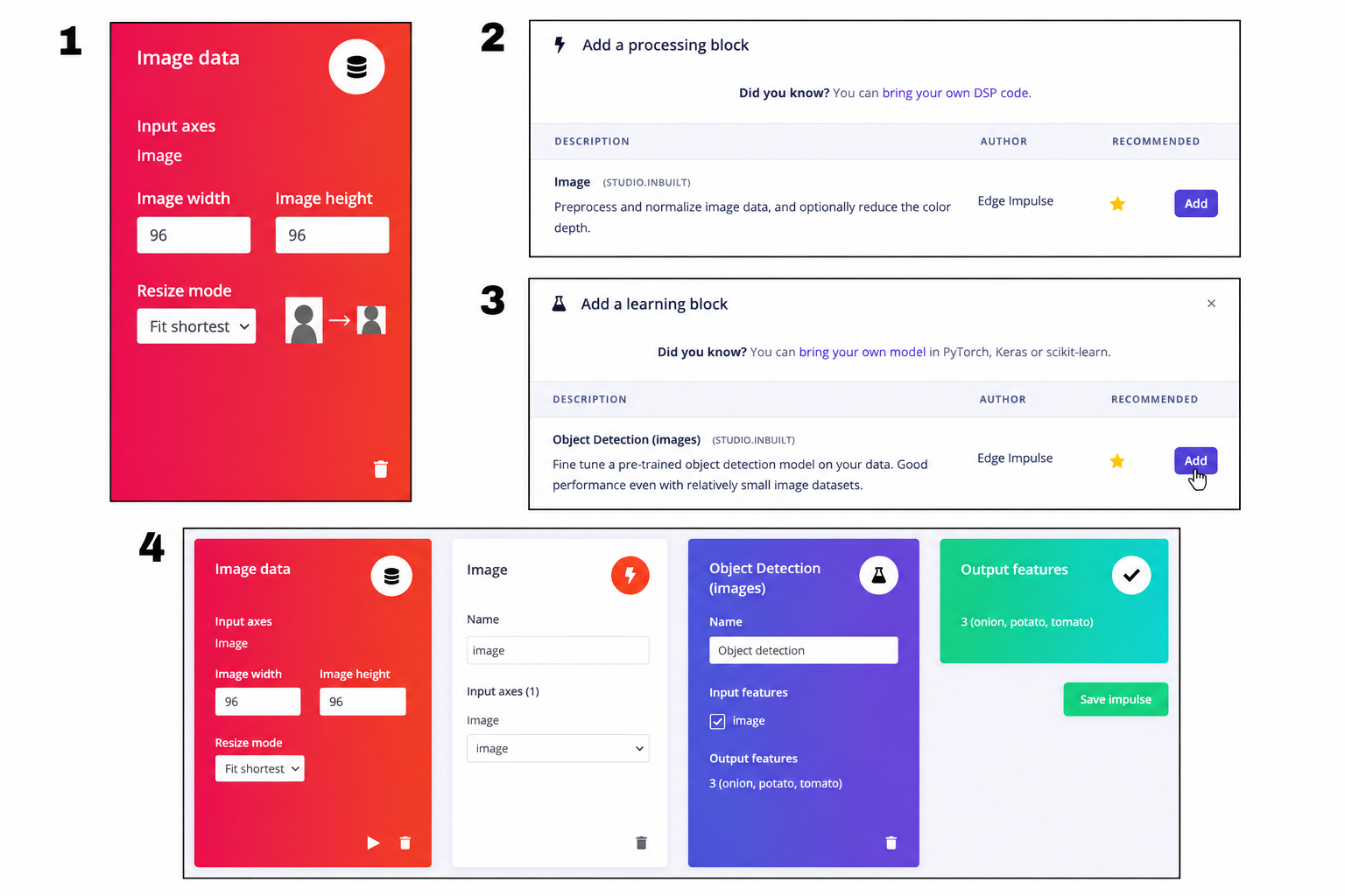 DecayDock – AI Smart Fridge Companion : 9 Steps (with Pictures ...