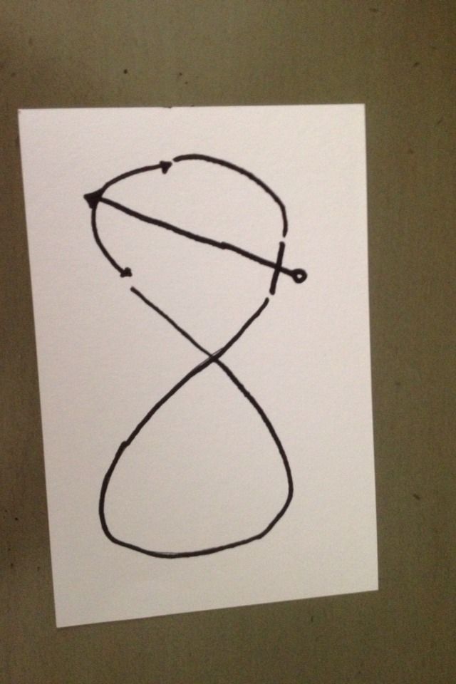 Infinity Anchor Sign