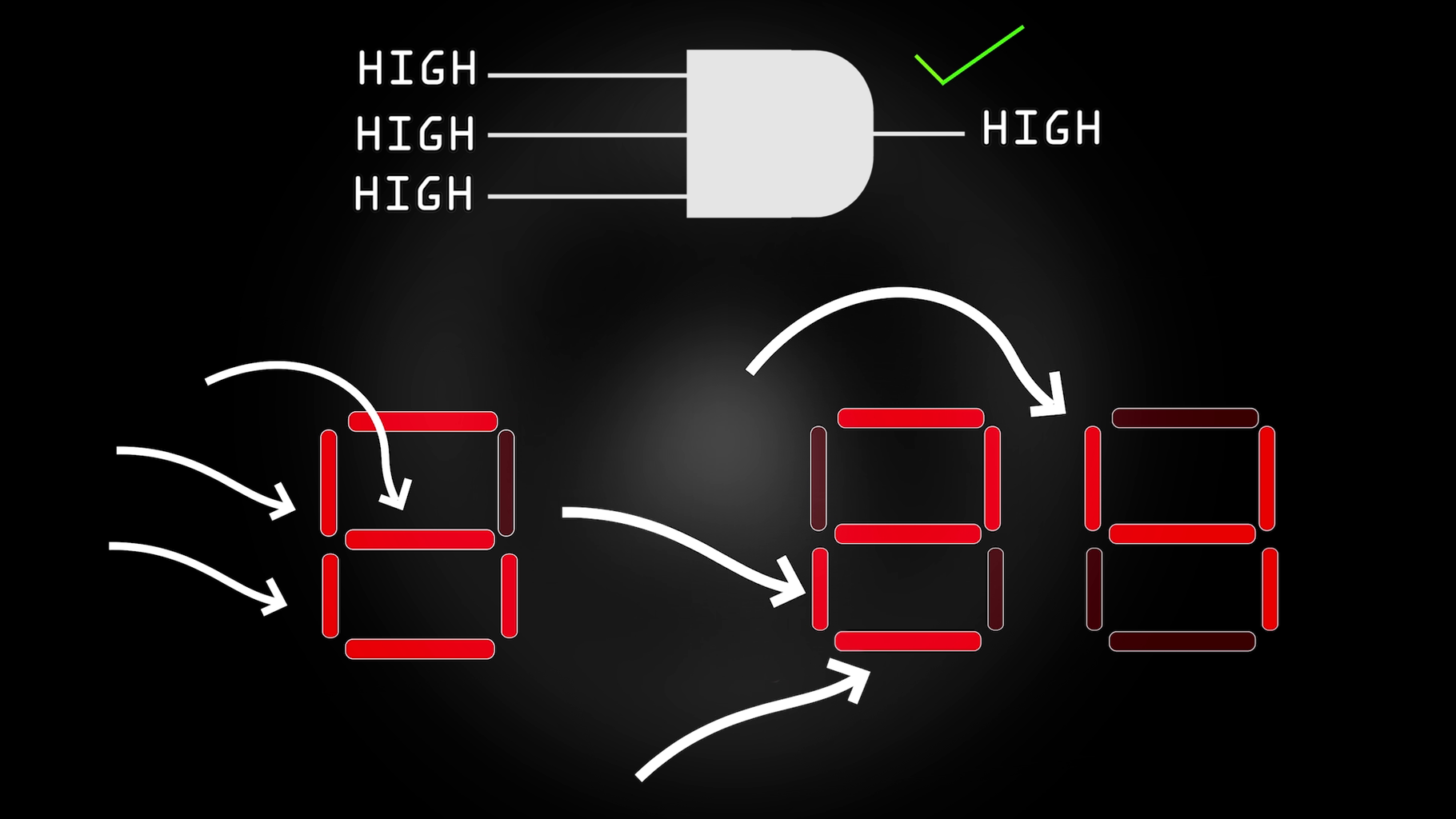 Digital Clock But Without a Microcontroller Hardcore Electronics 14 Circuit Diagram
