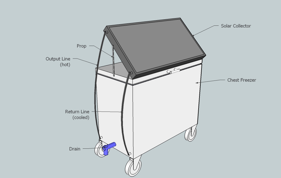 Solar Snow Melter Concept