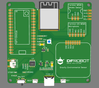 PCB Design