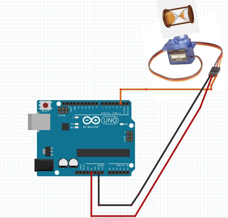 The Circuit The Circuit