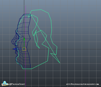 Gather Reference Pictures and 3d Model