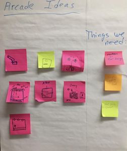 Brainstorm & Initial Plans