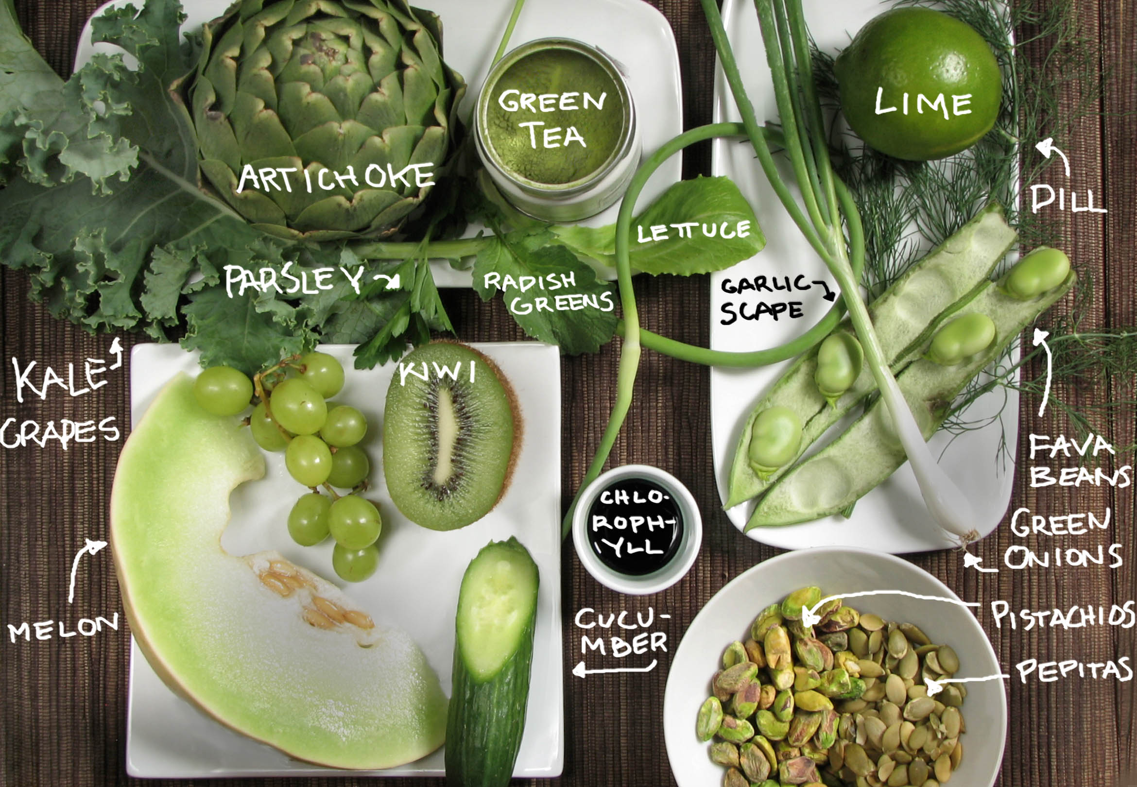 Green Foods! Colorful Cooking Without Artificial Dyes