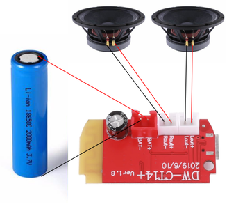 Eletronics and Assembly