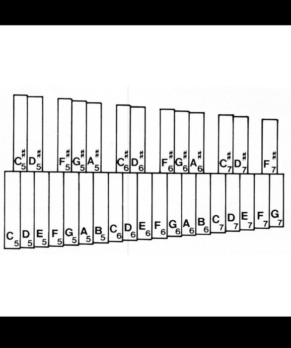 Learning to Play the Xylophone : 5 Steps (with Pictures) - Instructables