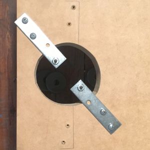 ​The Gimbals and Pivots