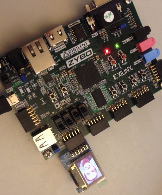Getting the PmodOLEDrgb to work on Zybo