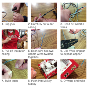 Prepare Telephone Wires