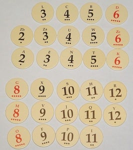 The Numbers