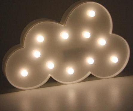 GirlsGoIT - 3D Printed LED Cloud Lamp - Anastasia & Ana Maria