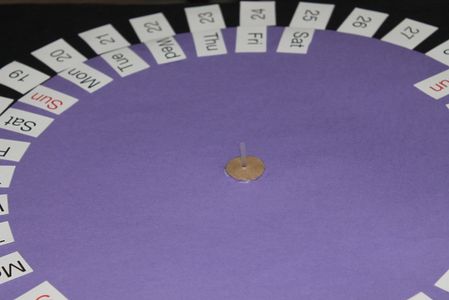 Making the Pivot