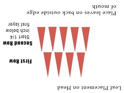 Cleopatra Mouth Petals