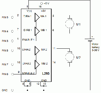 Wiring the L293D