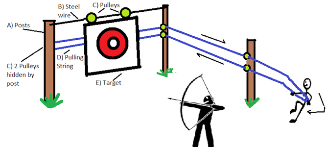 Moving Target for the Yard : 11 Steps - Instructables