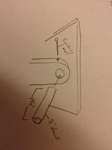 Making the Handle