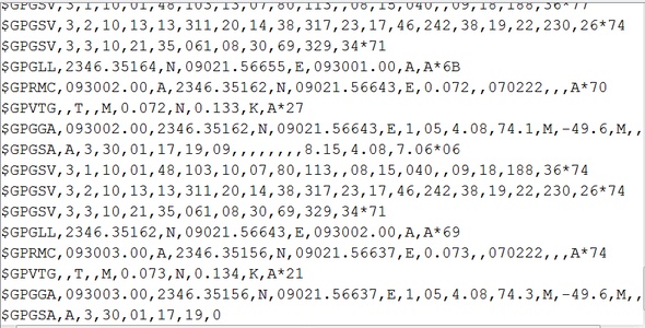 Receiving & Understanding GPS Data