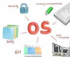 Making Os for Mobile? (touch)