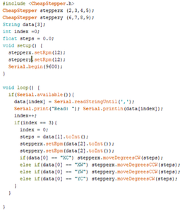 Code