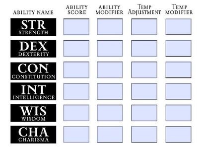 Assign Your Ability Scores