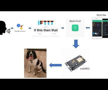 IoT Laser Pet Toy