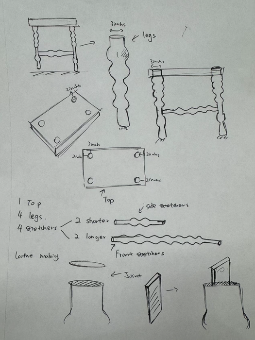 Sketches and Concept