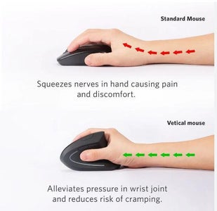 Understand Some Basic About Ergonomics