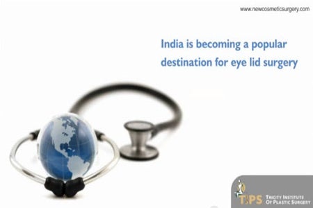 Understanding Blepharoplasty