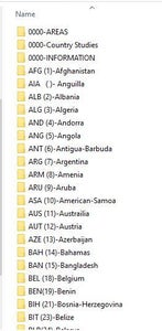 Whats on the USB Stick