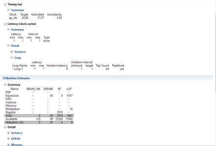 Using the Filters From HLS And/or the FIR Compiler