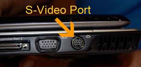 Computer Video Output.