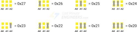 LCD I2C Address Configuration
