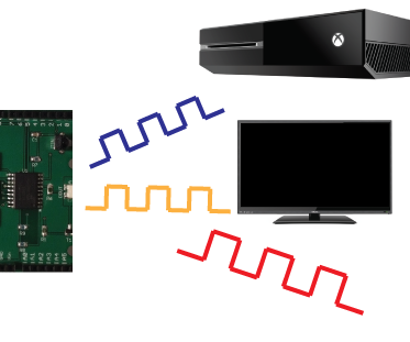 Arduino XboxOne, TV, and Fan Remote Control