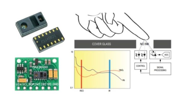 MAX30100 Heart Rate Oximeter Pulse Sensor Pulsesensor Module For Arduino Rasp Pi
