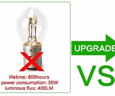 Cheap LED headlight for scooter