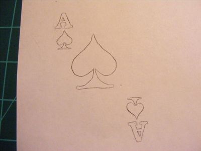 Design