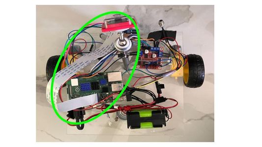 Connect and Enable Picamera