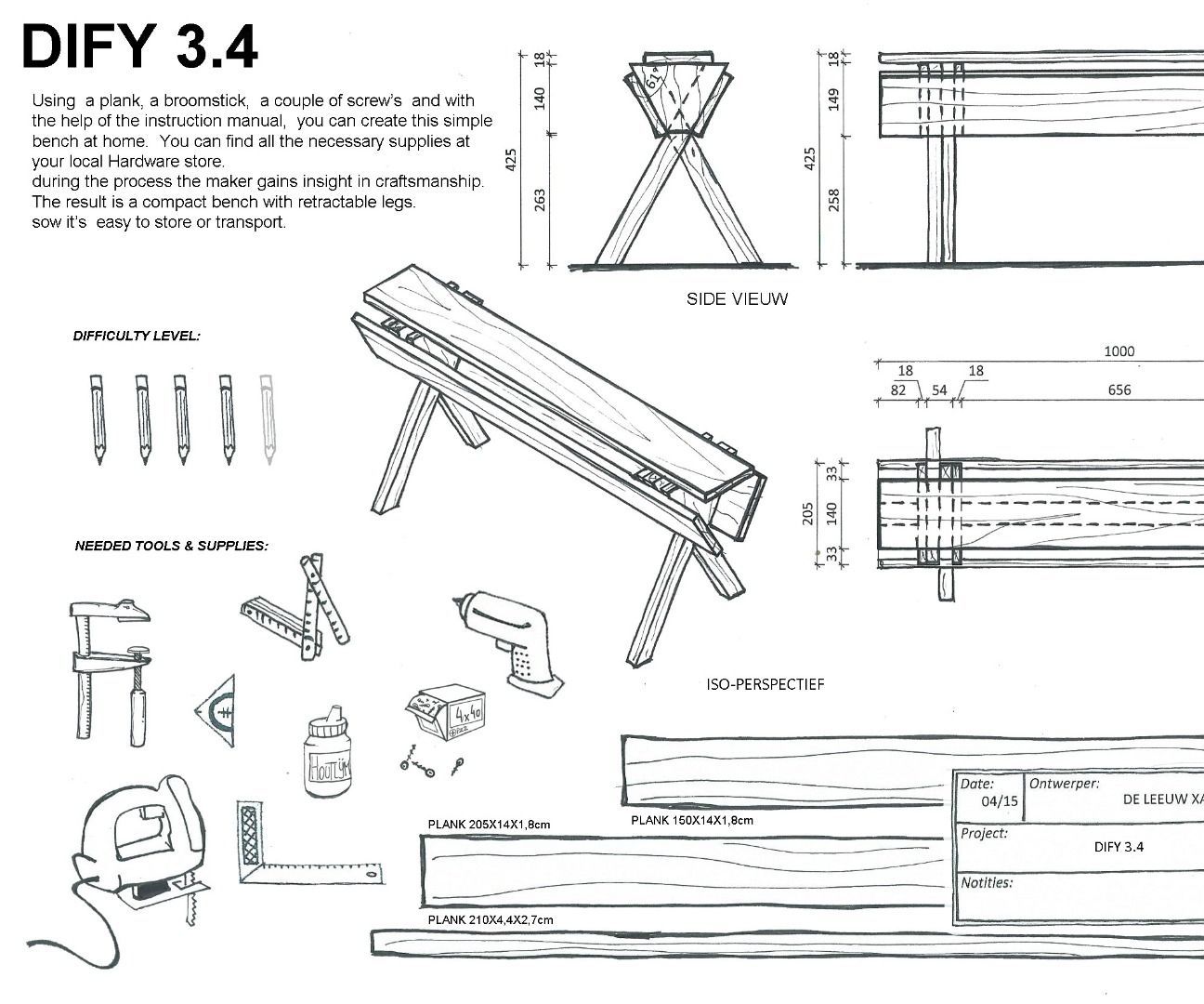 DIFY 3.4