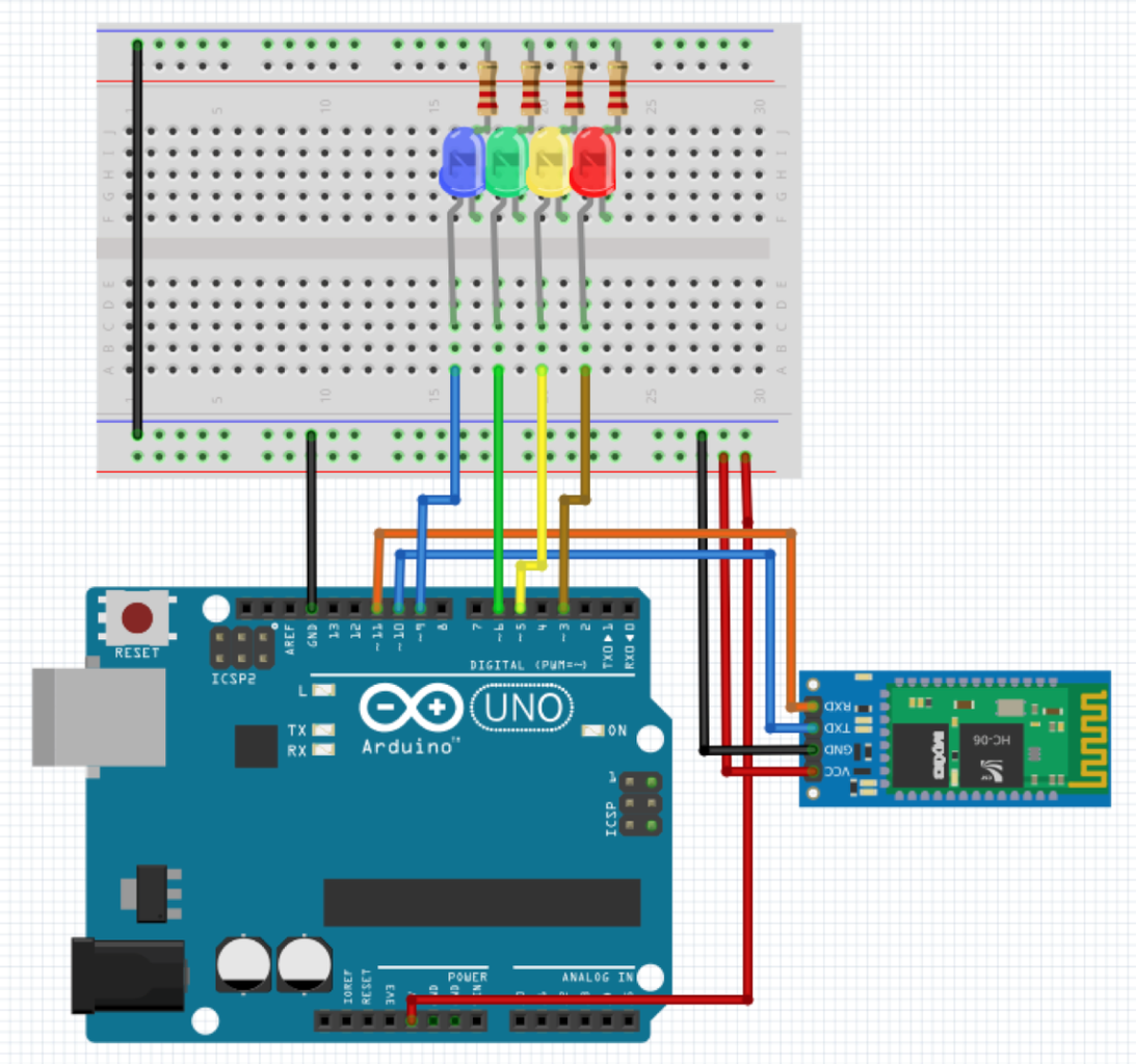 Controlling Arduino Outputs.