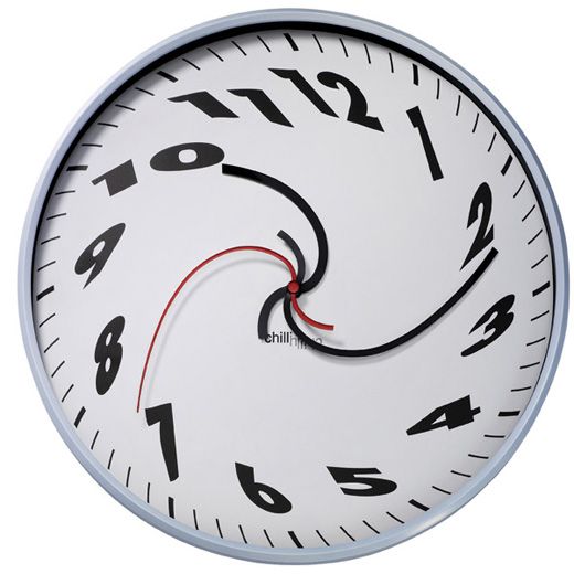 How to Travel Back in Time!