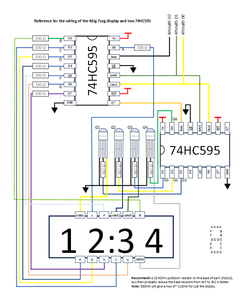 Highlights of the Circuit