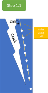 Step 1: Prepare the Chair for Stitching