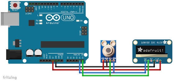 Arduino Based Non Contact Infrared Thermometer | IR Based Thermometer ...