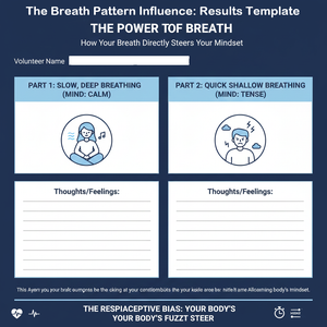 Rhythm 6 - the Body Signals: