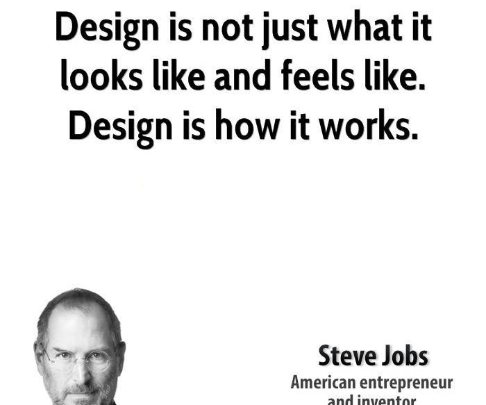 Steps to Convert Your HTML Design to Responsive Wordpress 