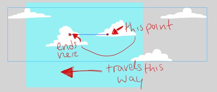How to Use Motion Tweens in Flash CS5 : 5 Steps (with Pictures ...