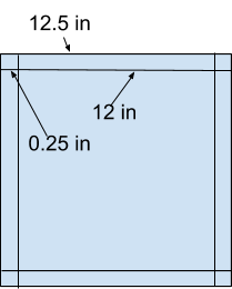 Measurements 